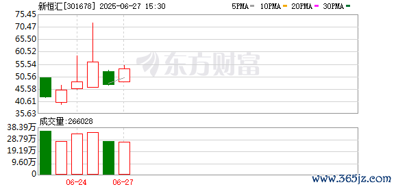 K图 301678_0
