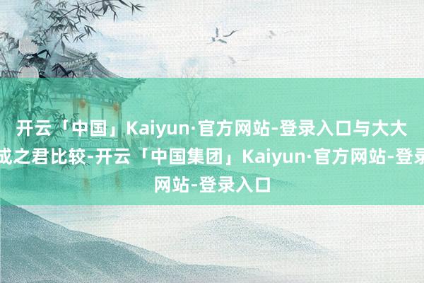 开云「中国」Kaiyun·官方网站-登录入口与大大齐守成之君比较-开云「中国集团」Kaiyun·官方网站-登录入口
