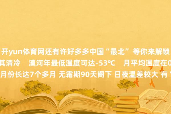 开yun体育网还有许好多多中国“最北” 等你来解锁      神州北极 何其清冷    漠河年最低温度可达-53℃    月平均温度在0℃以下的月份长达7个多月 无霜期90天阁下 日夜温差较大 有“一日四季”之说      在漠河      一定要体验“泼水成冰”   将滚水使劲泼出 水蒸气遭受低温赶紧凝聚成冰晶 造成的弧形冰雾 震憾又漂亮     神州北极 何其强烈   极寒各异不住东谈主们的缓和 在漠河解锁冰天雪地里的热辣狂欢 冰雪配蹦迪嗨到停不下来  熊熊篝火被烽火 东谈主们围着篝火尽情摆动 在冰天雪地中开释缓和与活力  神州北极 何其庆幸 日前 漠河上空出现好意思艳的极光 照亮了清白雪原   极光的出现 需要太阳活动、地磁强度 与纯净夜空的“完好三连”  漠河是国内少许数 能再会北极光的“矿藏地”  这波“天地级的大肆” 让守候在严寒中的追光者们 直呼“东谈主生圆满”   来漠河吧! 奔赴故国最北端 来“找北”吧! 影相：张哲鑫 尚城 邵天李-开云「中国集团」Kaiyun·官方网站-登录入口