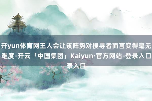 开yun体育网王人会让该阵势对搜寻者而言变得毫无难度-开云「中国集团」Kaiyun·官方网站-登录入口